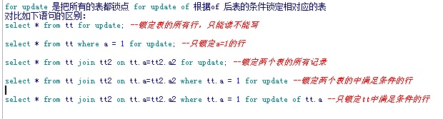 ORACLE for updatefor update nowait