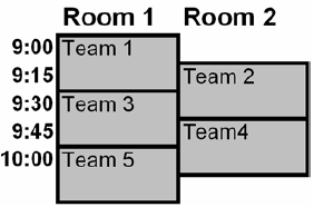 еScrumXP-СôʵʩScrum 15)Ŷ Part 2/2  16)ɢ 17)б 18)