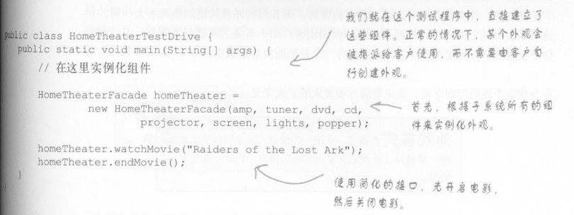 HeadFirst8Facade /ģʽ