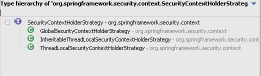 SpringSecurity Դ1