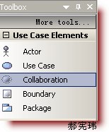 תƽ׶ôͼUse-Case View