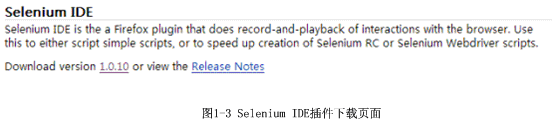 Selenium IDEװ