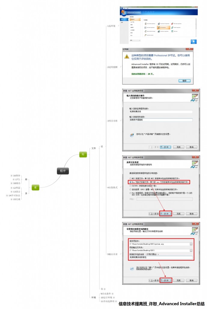 ȳһӦAdvanced Installer9.8vb.netvs2012