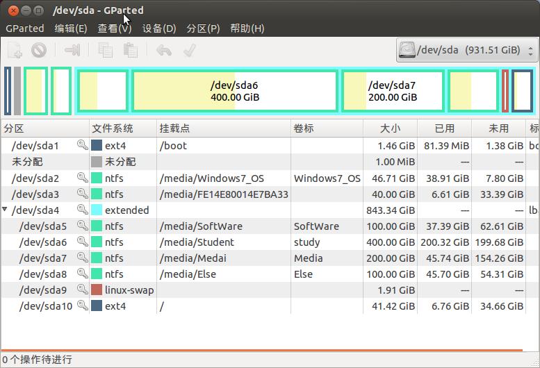 ubuntu ֮ԶNTFS    chmod  NTFS  ʧЧй