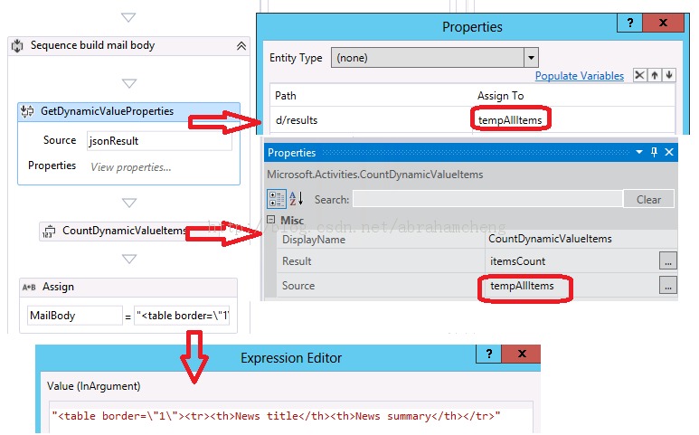 ʹVS2012 SharePoint 2013 ʽaction(activity) ۺʵ