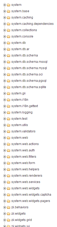 VS.PHP + YiiFramework ϿPHPӦ