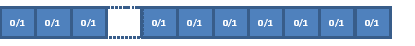 VS 2010 std:list.sortֵķǵݹmerge sort