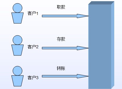 ITeye Vs ѧϰỰٻй