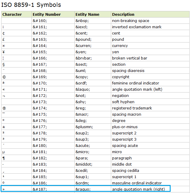 Simple jQuery DropdownsCSSѧϰС