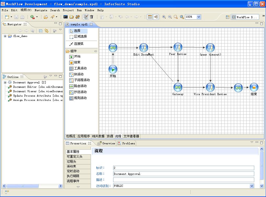 BPMNXPDLVisual Paradigm for UML   ̱任