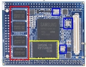 Tiny210 U-BOOT(4)-Nand Flashԭ1