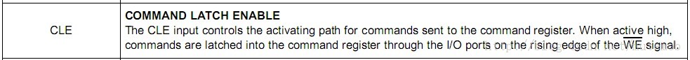 Tiny210 U-BOOT(4)-Nand Flashԭ1