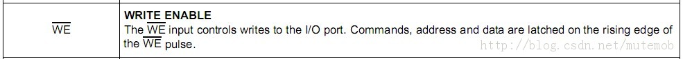 Tiny210 U-BOOT(4)-Nand Flashԭ1