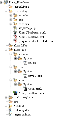 MyEclipse6.5 + Adobe Flex Builder  