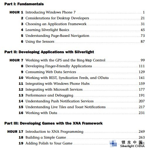 Silverlight/Windows8/WPF/WP7/HTML5ѧϰ(30-85)