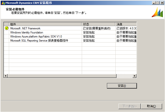 Microsoft Dynamics CRM 2011 ϵġD