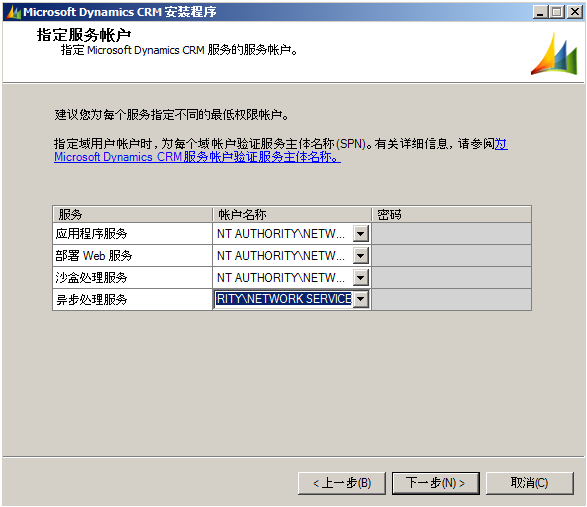 Microsoft Dynamics CRM 2011 ϵġD