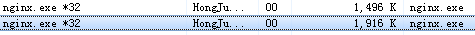 windowͣô nginx+ php + mysql