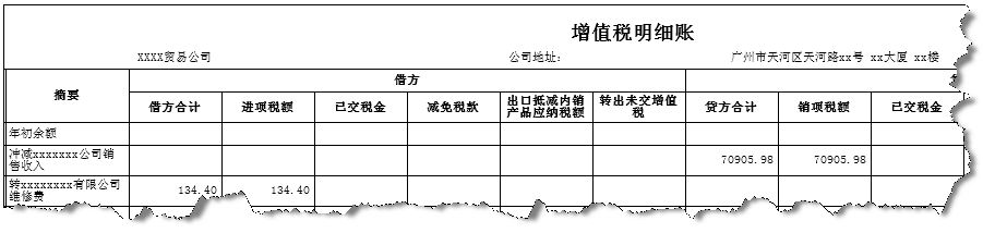 MyReport2.7.0.0¹