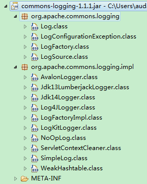 JavaռѧϰApache Commons Logging (JCL)Դ