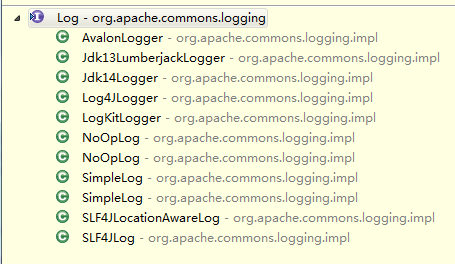 JavaռѧϰApache Commons Logging (JCL)Դ